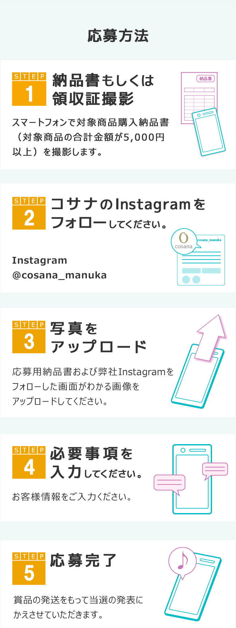 応募方法