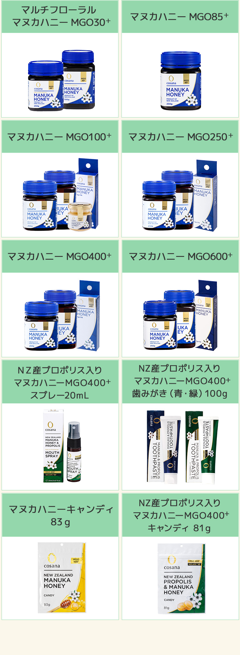 コサナ対象商品を購入